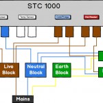 STC-1000 Wiring Diagram